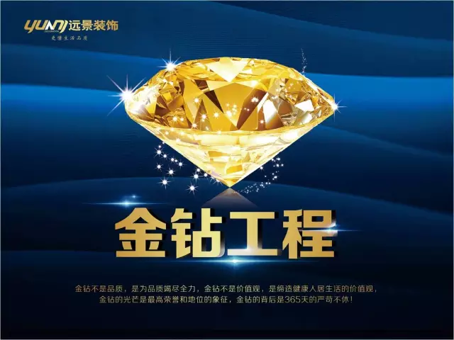 強(qiáng)化培訓(xùn)，狠抓落實(shí)—遠(yuǎn)景裝飾金鉆工程全面推進(jìn)（第二季）