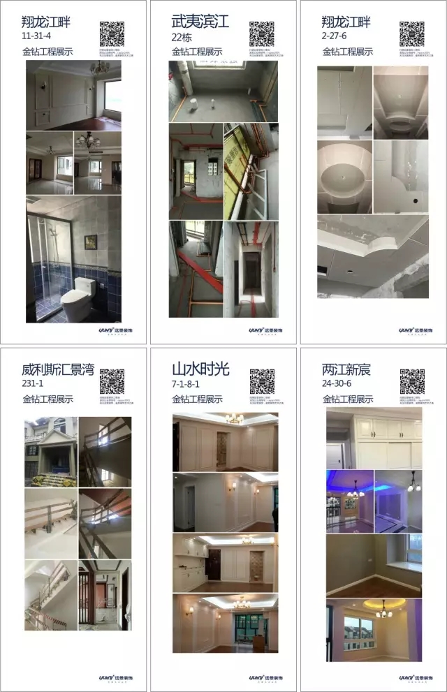 嚴(yán)把工程質(zhì)量關(guān)—遠(yuǎn)景裝飾金鉆工程廣受業(yè)主好評(píng)！