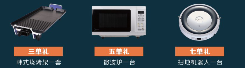 遠(yuǎn)景裝飾，315感恩回饋月——春季家裝會(huì)