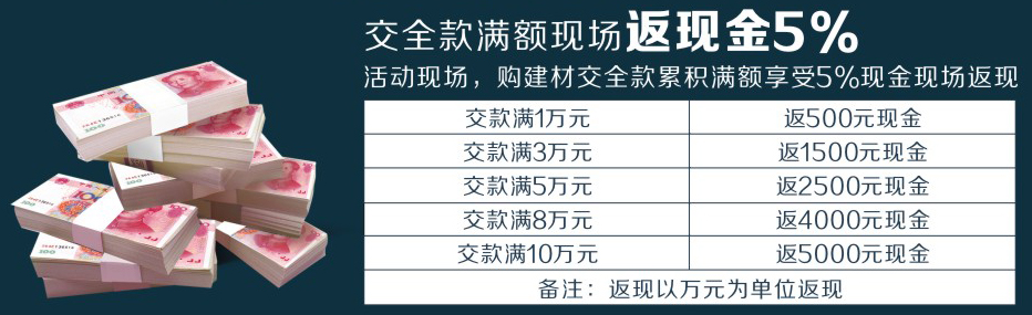 遠(yuǎn)景裝飾，315感恩回饋月——春季家裝會(huì)
