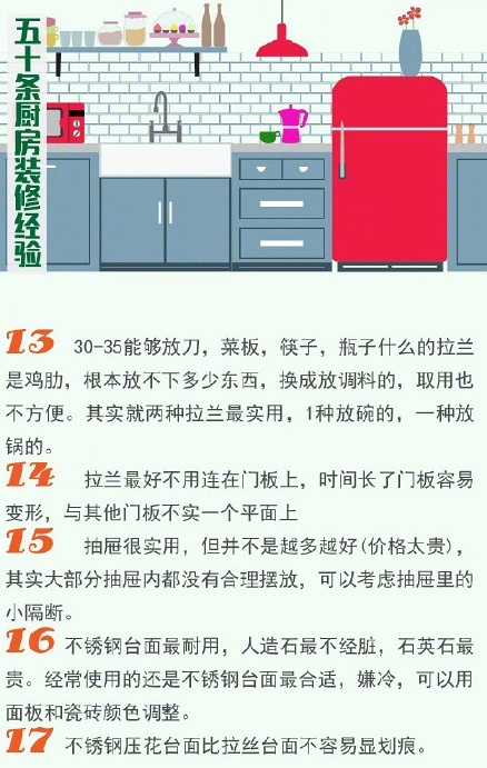 新房裝修廚房不能省，遠(yuǎn)景裝飾50條廚房裝修經(jīng)驗(yàn)