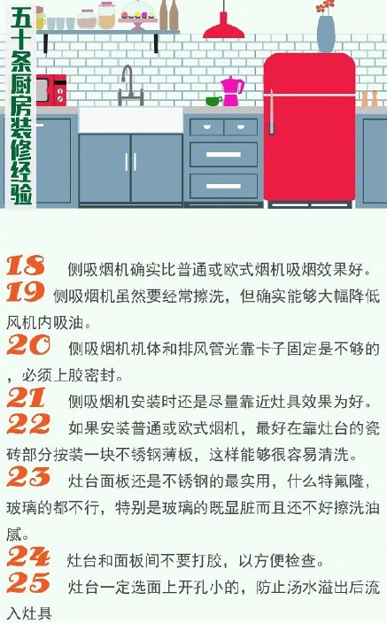 新房裝修廚房不能省，遠(yuǎn)景裝飾50條廚房裝修經(jīng)驗(yàn)