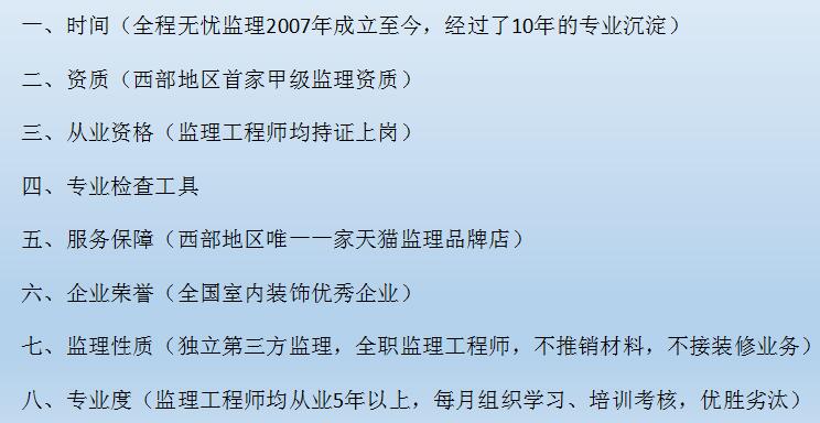 服務(wù)再升級，裝修更有保障！